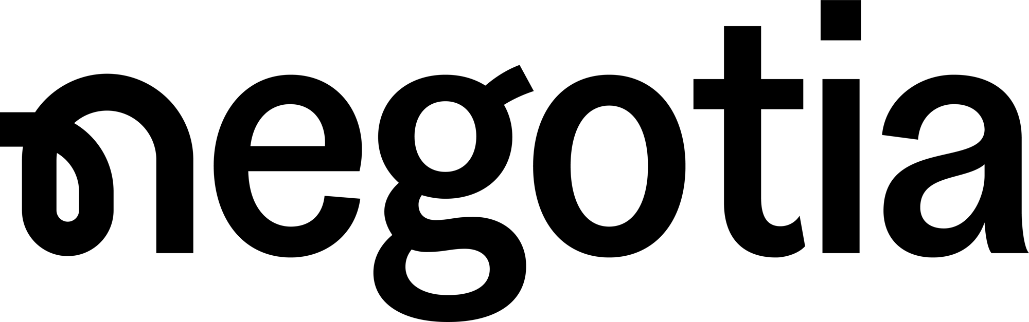 Negotia-logo