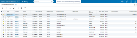 Oversikt over alle leverandørfakturaer