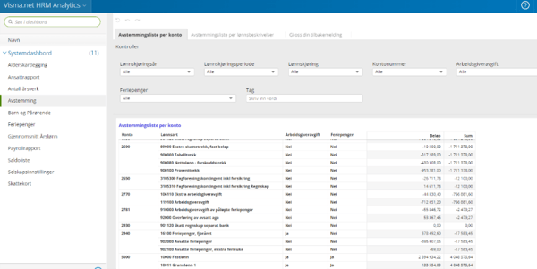 Et bilde som inneholder tekst, skjermbilde, programvare, Dataikon
Automatisk generert beskrivelse