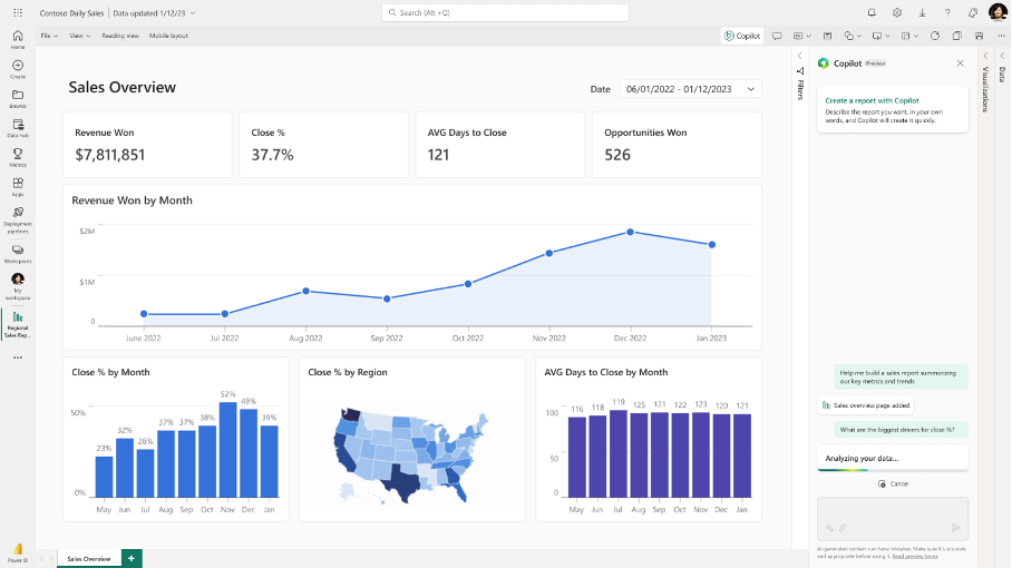 Microsoft Fabric screenshit med AI CoPilot