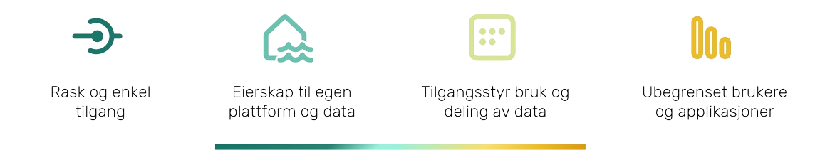 linje_fyll-removebg-preview linje_fyll-removebg-preview