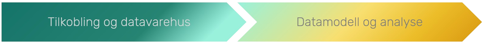 linje_m_farger-removebg-preview linje_m_farger-removebg-preview